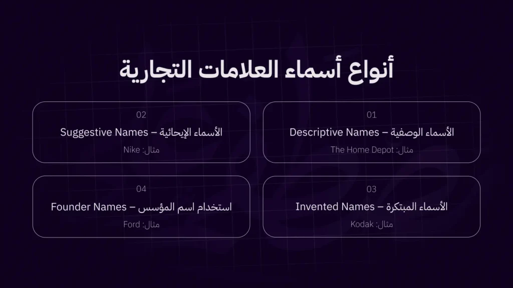 إزاي تختار اسم البراند